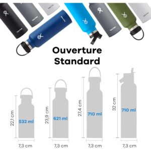 Hydro Flask Standard Mouth Flex Straw Cap 21 Oz | Tutup Anti Bocor + Straw Nyaman & Fleksibel